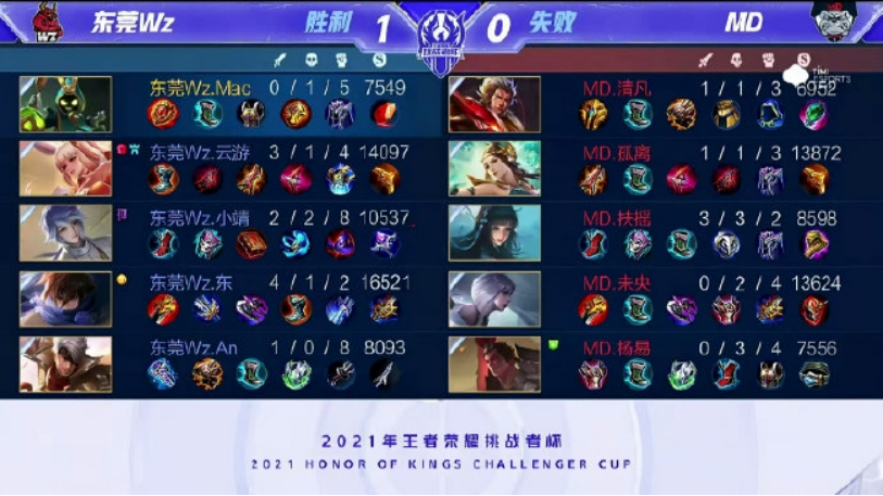 加盟山东泰