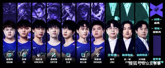 打破世界纪 打破世界纪