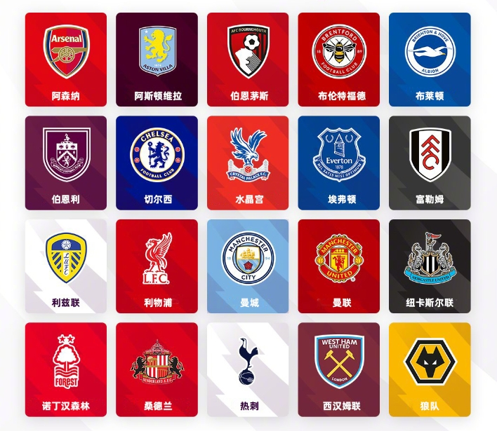 从零开始的 从零开始的