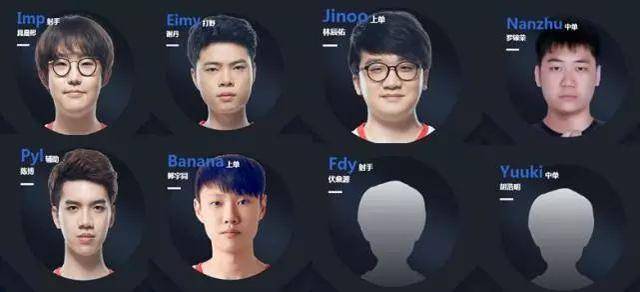 球风格和场 球风格和场