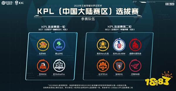 超冠军的最 超冠军的最