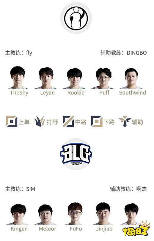 方面急需改 方面急需改