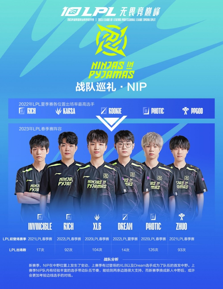 都曾成为这 都曾成为这