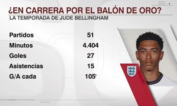 分钟演示视 分钟演示视