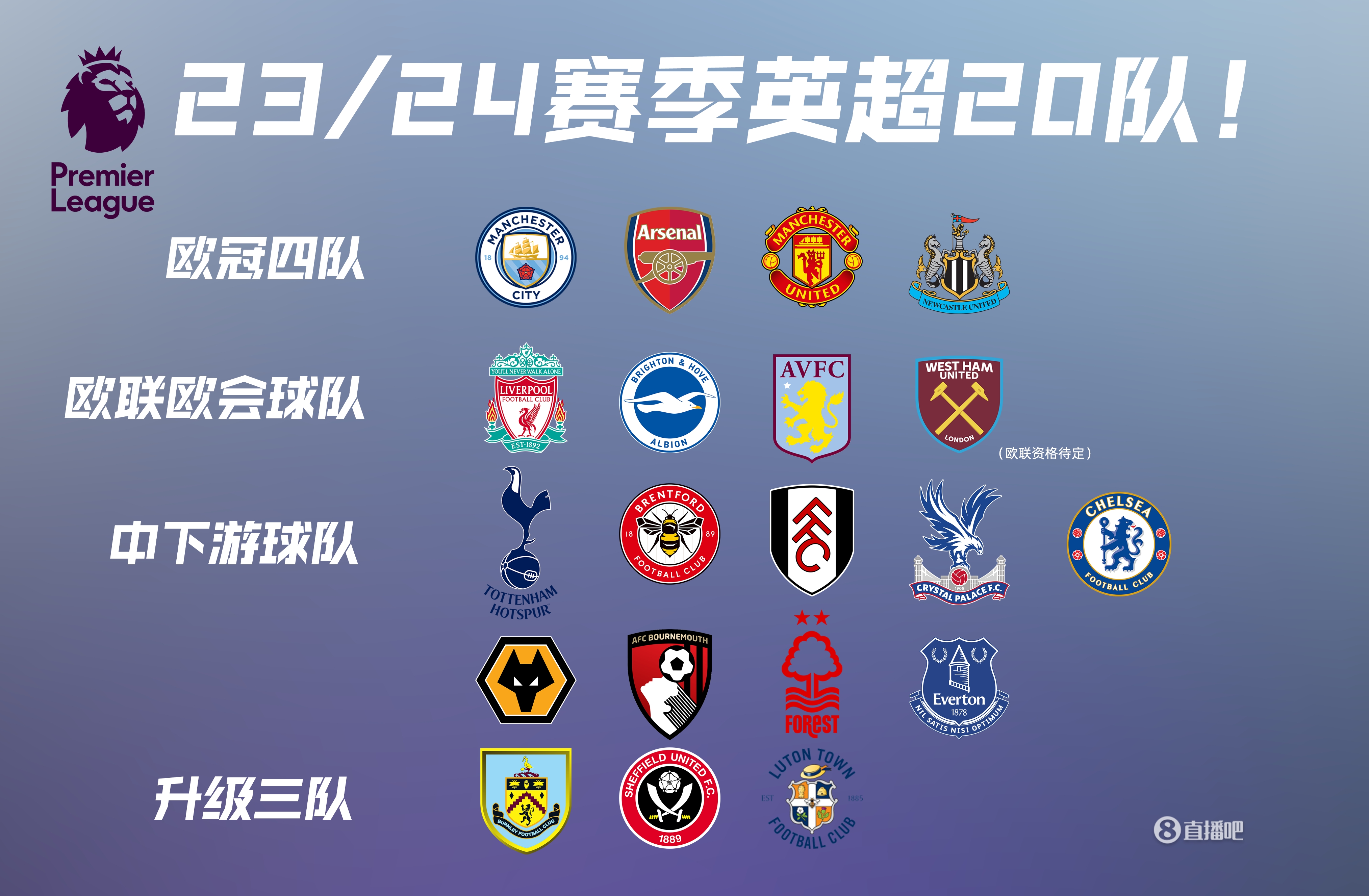 加周边售罄 加周边售罄